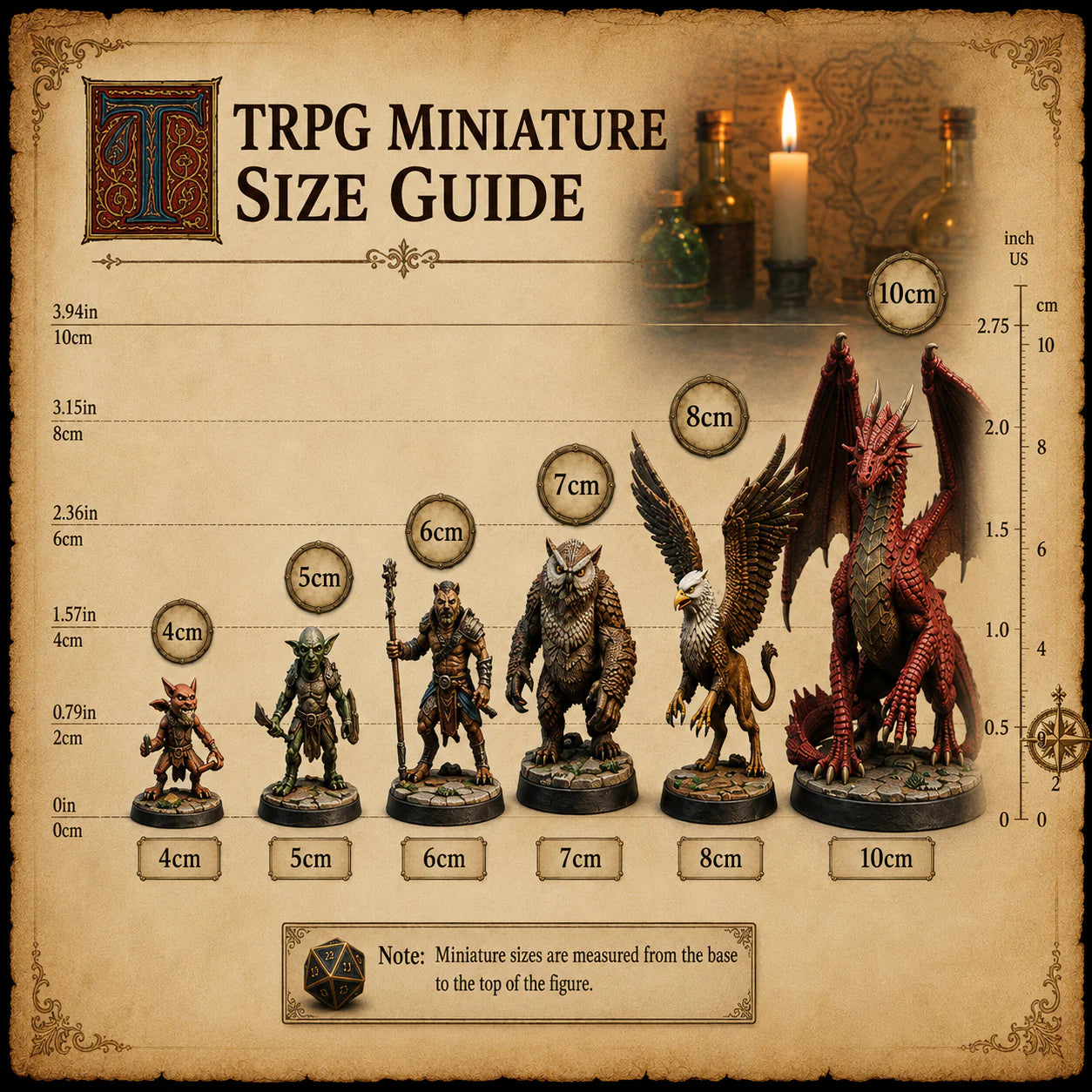 Custom TRPG Character Miniature | Create Your Own Tabletop RPG Hero